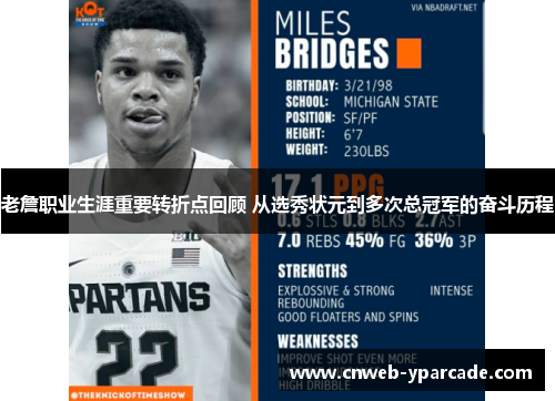 老詹职业生涯重要转折点回顾 从选秀状元到多次总冠军的奋斗历程