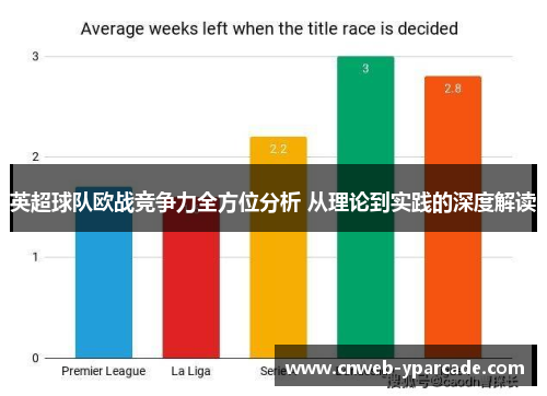 英超球队欧战竞争力全方位分析 从理论到实践的深度解读