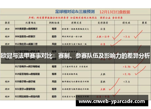 欧冠与法甲赛事对比：赛制、参赛队伍及影响力的差异分析