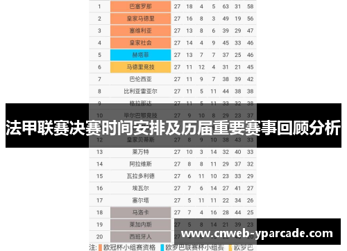 法甲联赛决赛时间安排及历届重要赛事回顾分析 法甲联赛决赛时间安排及历届重要赛事回顾分析