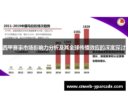 西甲赛事市场影响力分析及其全球传播效应的深度探讨