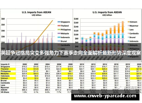 英超争冠格局突变多强角力下赛季走向全面解析最新形势深度观察