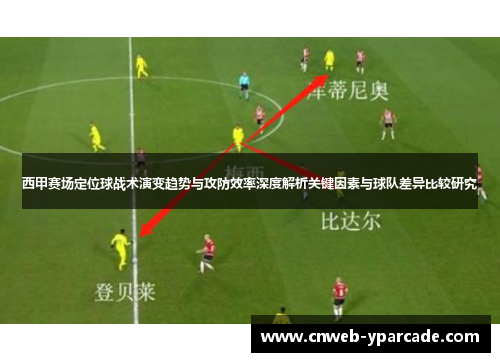 西甲赛场定位球战术演变趋势与攻防效率深度解析关键因素与球队差异比较研究