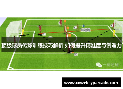 顶级球员传球训练技巧解析 如何提升精准度与创造力